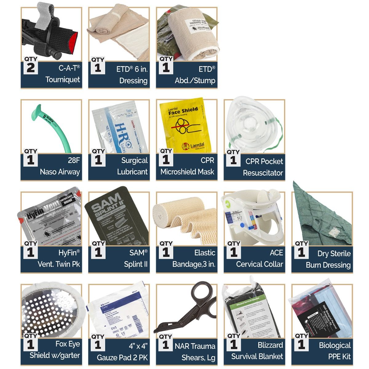 North American Rescue - Naval Boat Response Aid Kit