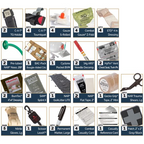 North American Rescue - Mini Medic Kit Advanced [Black]