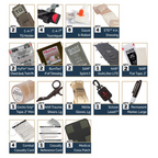 North American Rescue - Mini Medic Kit Basic