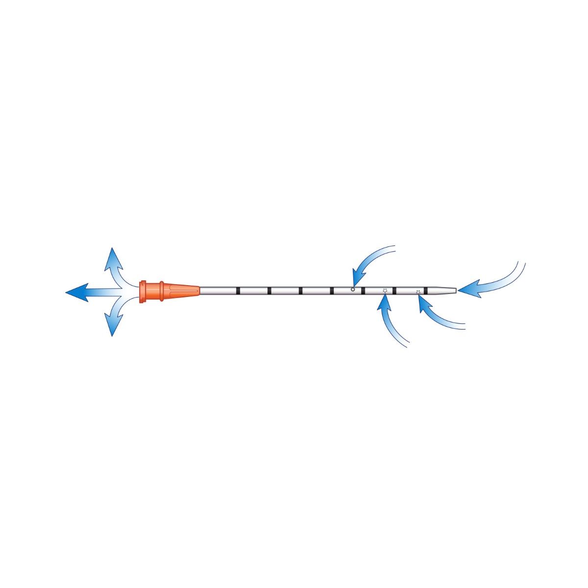 North American Rescue - Enhanced ARS For Needle Decompression (14 gauge x 3.25in.) 