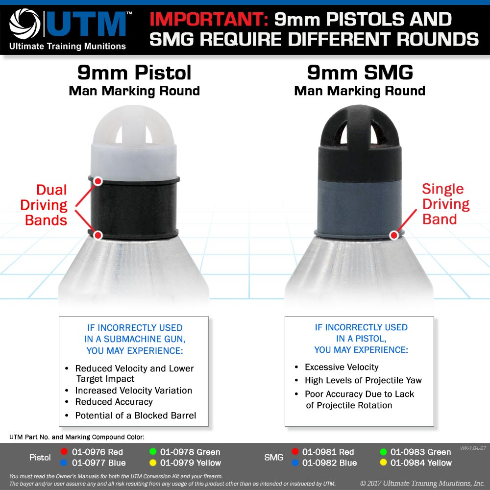 UTM - 9mm Man Marking Round (MMR)