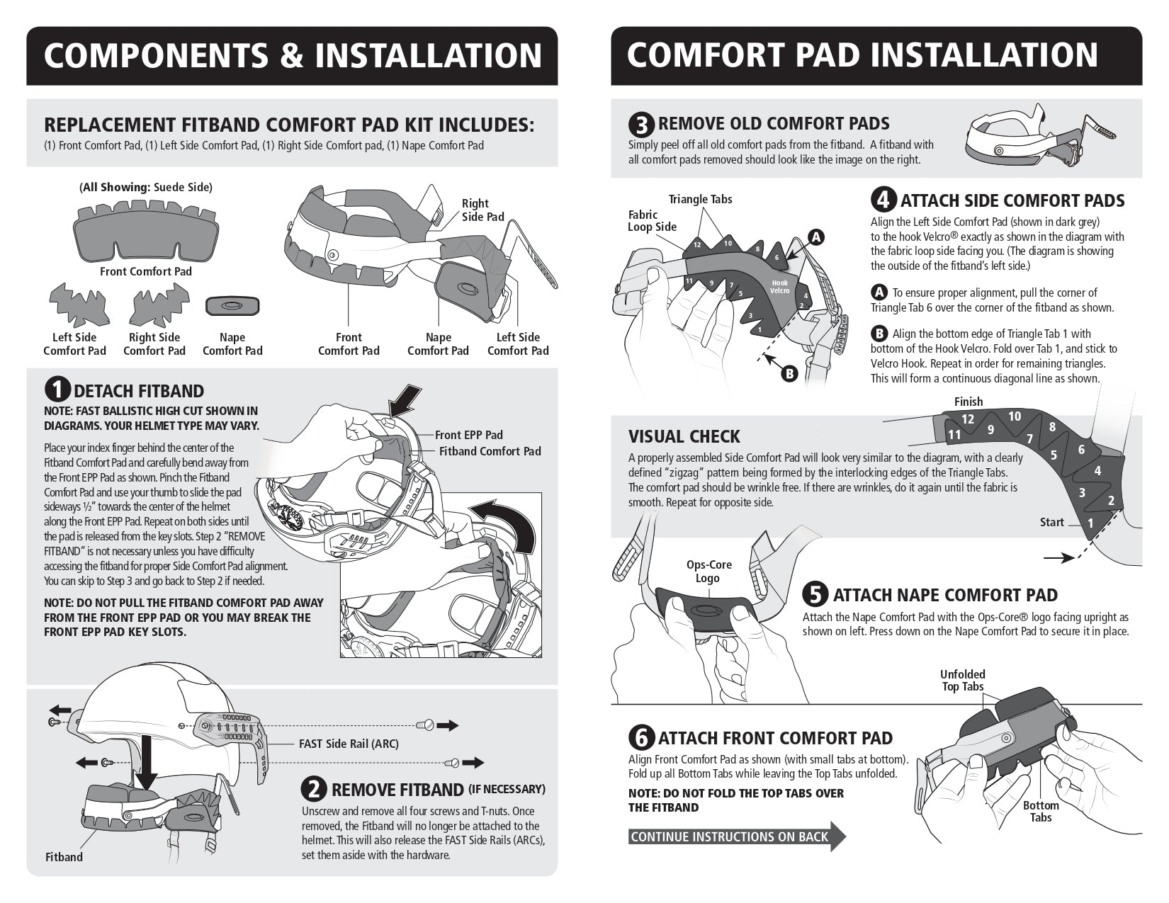 Ops-Core - Comfort Pads - Fitband