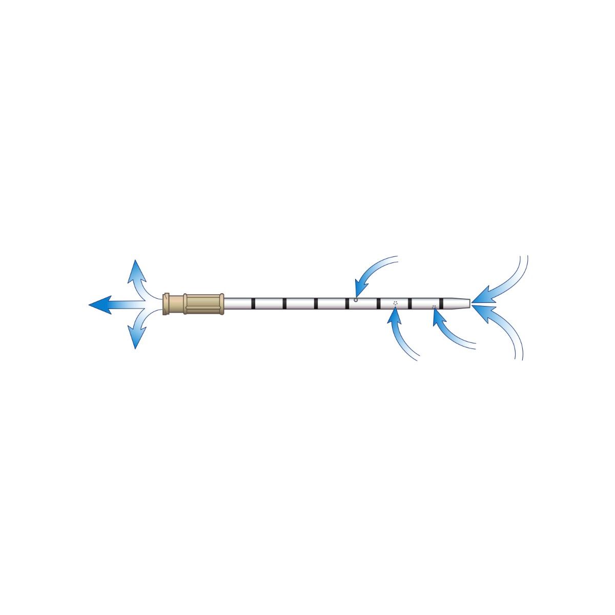 North American Rescue - Enhanced ARS For Needle Decompression (10 gauge x 3.25 in) 